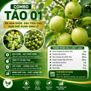 Hình bộ phối trộn COMBO TÁO 01 (CVGREEN)